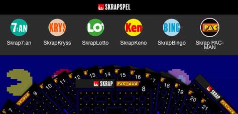 Frågor & svar om skraplotten Sverigelotten .